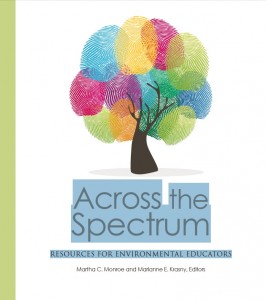 Cover: Across the Spectrum: Resources for Environmental Educators