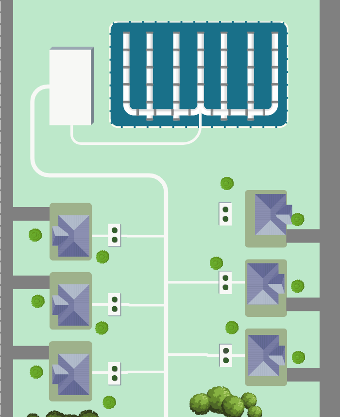 Illustration of a large onsite sewage system showing a a small community with each house connected to a septic tank. The tanks then lead to a large communal drainfield where wastewater is dispersed underground.